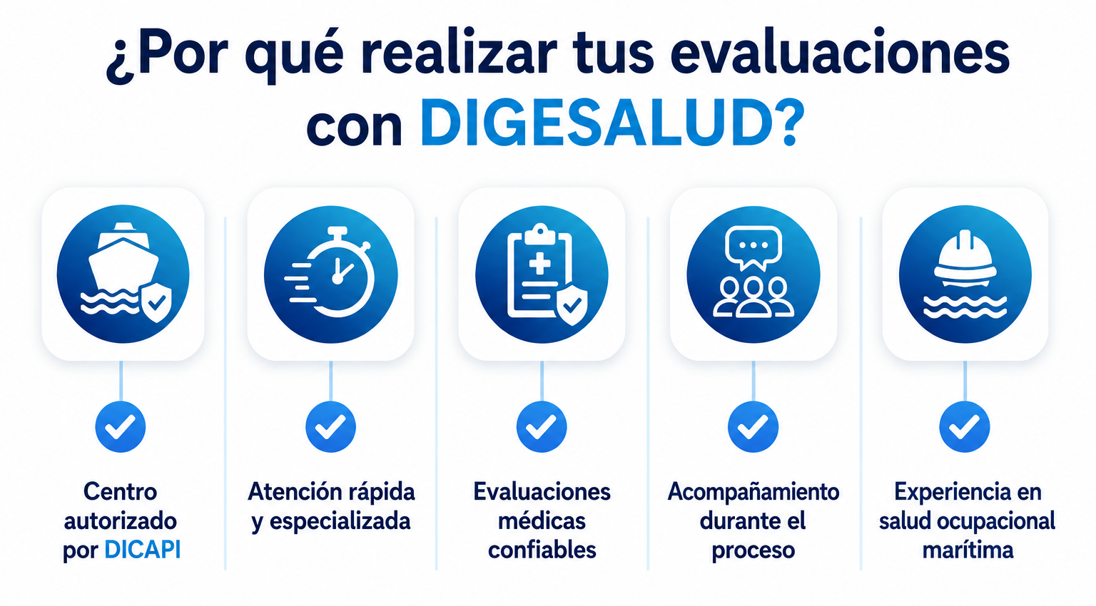 centro médico autorizado por dicapi en Lima